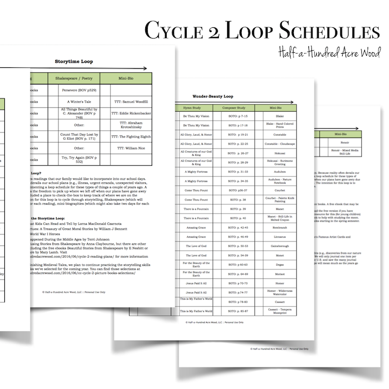 classical conversations homeschool daily schedule classical conversations homeschool daily schedule