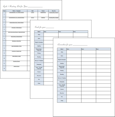 Classical Conversations Cycle 1 Two-Page Weekly Planner - Half a ...