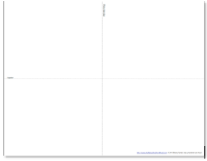 Blob map template equator only