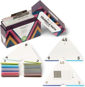 Triangle Multiplication & Division Flashcards