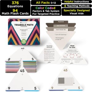 Triangle Multiplication & Division Flashcards Explained