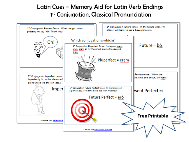 Latin Word Endings Chart