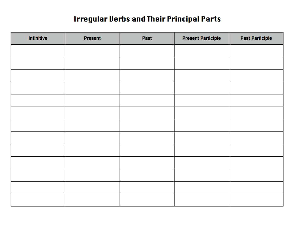 English Grammar Verb Chart