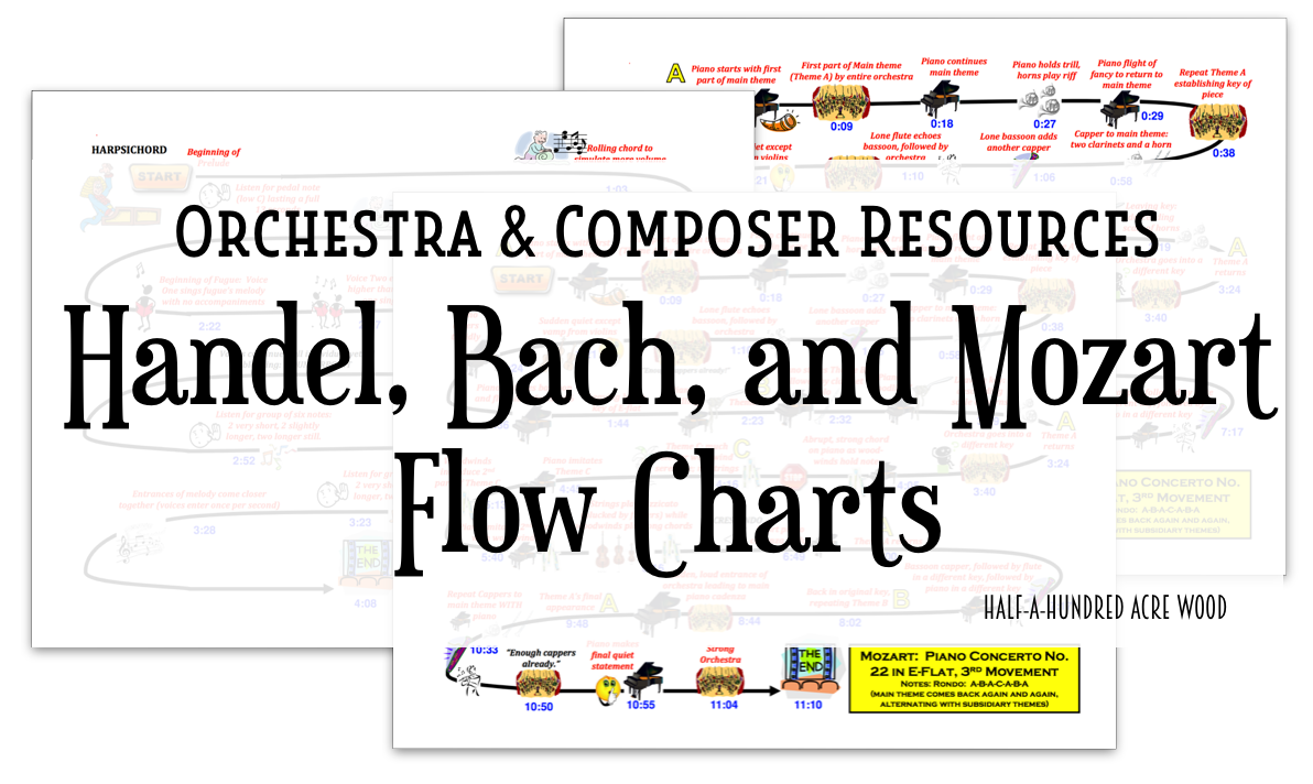 Orchestra Famous Composers Half A Hundred Acre Wood