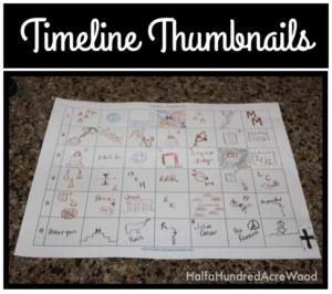 Timeline Thumbnails {Free printable} : Half a Hundred Acre Wood