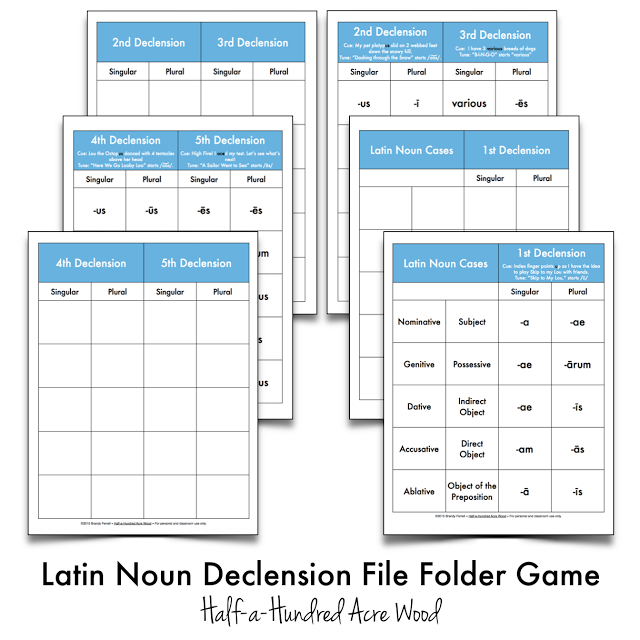 Latin Declensions And Conjugations Chart