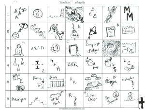 Timeline Thumbnails, Revisited : Half a Hundred Acre Wood