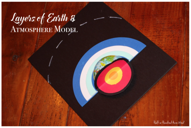 Layers of Earth Model