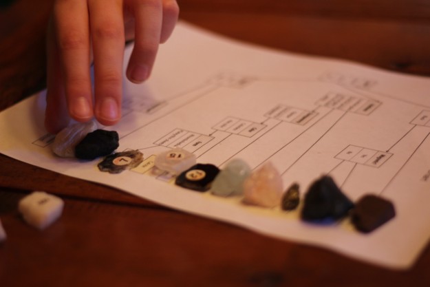 Mineral Identification Chart Worksheet