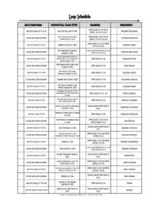 Cycle 3 Loop Schedule