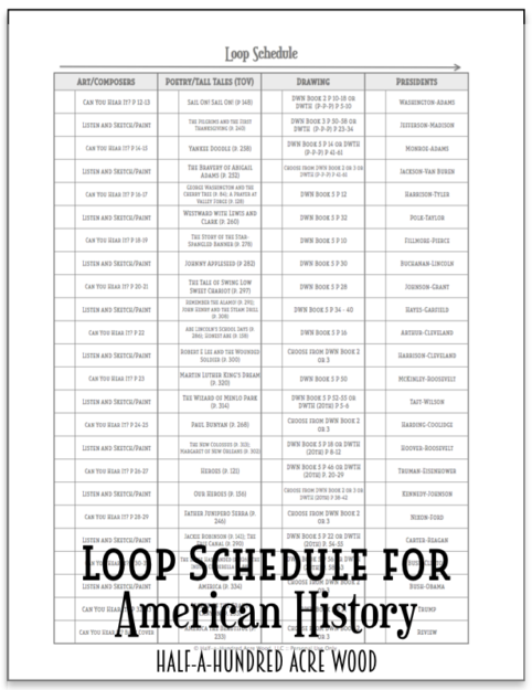 US Loop Schedule