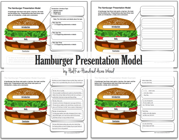 hamburger model essay