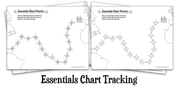 Classical Conversations Essentials Charts