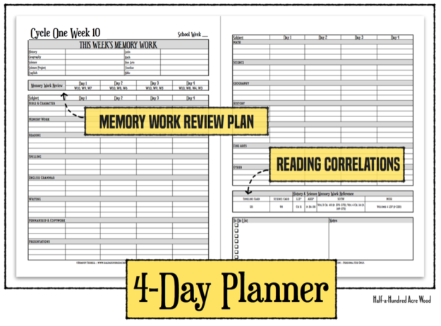 CC Cycle 1 Planner 4-Day