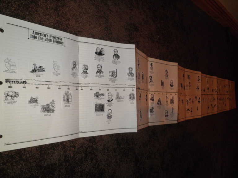 An Accordion Timeline Notebook Half a Hundred Acre Wood